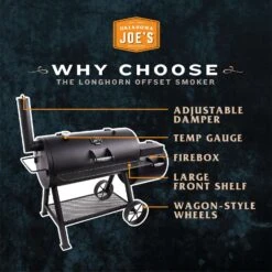 Oklahoma Joe's Longhorn Charcoal/Wood Offset Smoker Black 11 Oklahoma Joe's Longhorn Charcoal/Wood Offset Smoker Black -The Grill Spot 2663ec4b 37f6 410f 8a88 fccfd0099a9f