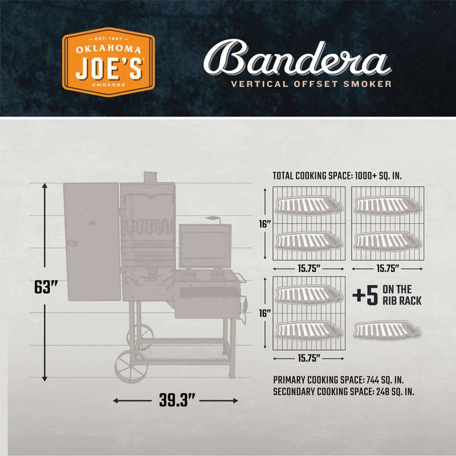 Oklahoma Joe's Bandera Charcoal Vertical Smoker Black 7 Oklahoma Joe's Bandera Charcoal Vertical Smoker Black - Image 7