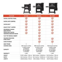 Masterbuilt 24 In. Gravity Series 560 Charcoal Grill And Smoker Black -The Grill Spot dc13314d 6633 4e76 a266 6fb04dd5586d