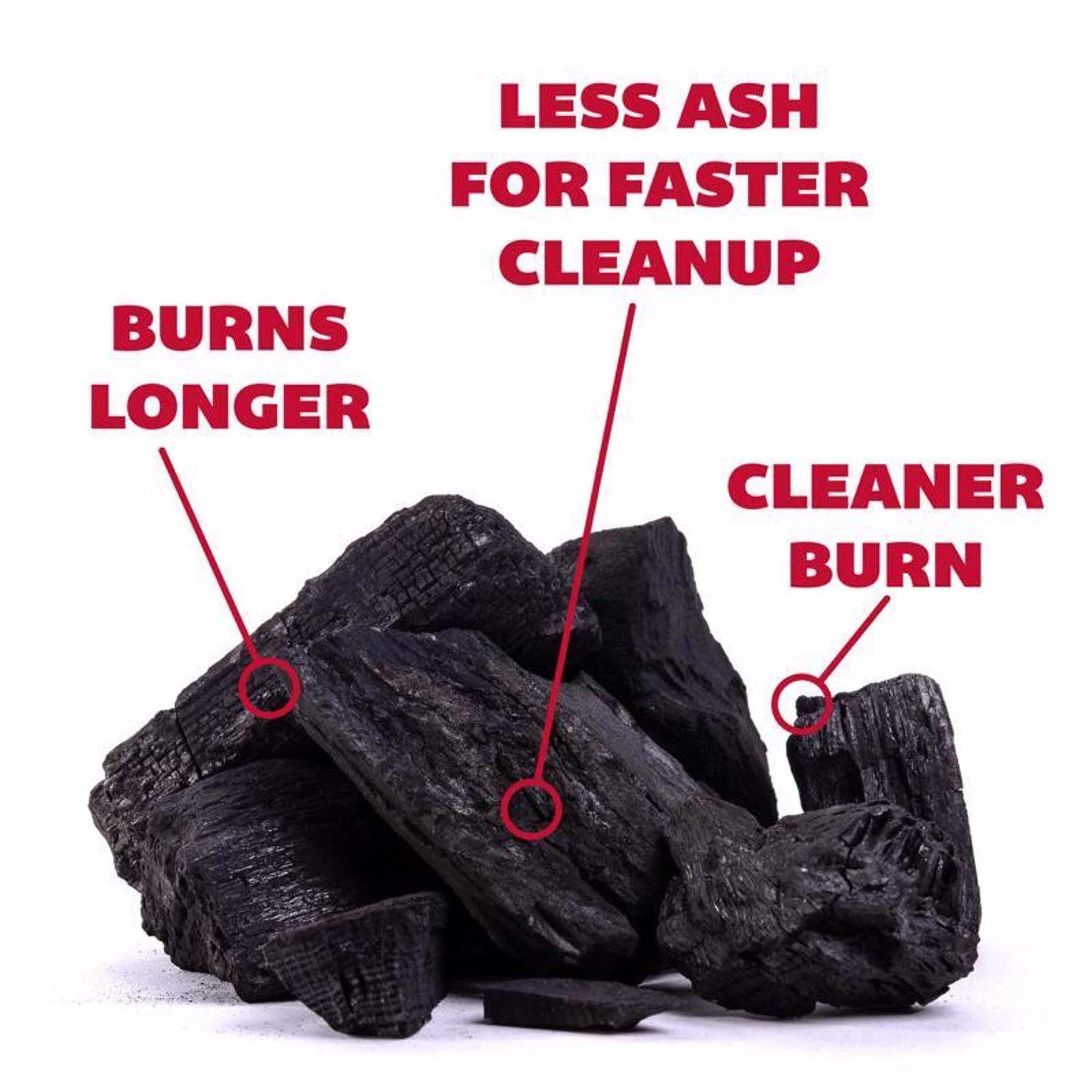 Rockwood All Natural Hardwood Lump Charcoal 20 Lb 4 Rockwood All Natural Hardwood Lump Charcoal 20 Lb - Image 4